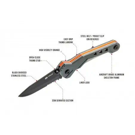 True Utility Trueblade