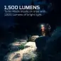 Nebo Transcend Headlamp 1500 Lumens Rechargeable - 6 άτοκες δόσεις