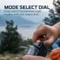 Nebo Transcend Headlamp 1500 Lumens Rechargeable - 6 άτοκες δόσεις