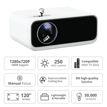 Wanbo Projector mini White - 6 άτοκες δόσεις