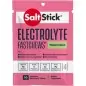 Fastchews Electrolyte Saltsticks Watermelon (10 tablets) Fastchews Electrolyte Saltsticks Watermelon (10 tablets)