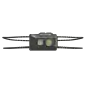 Nitecore LED HeadLamp NU20 Classic