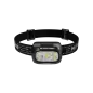 Nitecore LED Headlamp NU30