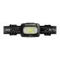 Nitecore LED Headlamp NU30