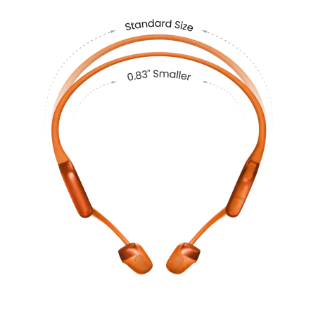 Shokz OpenRun Pro 2 Mini Orange - 12 άτοκες δόσεις