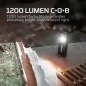 Nebo Slim+ Rechargable Pocket Light 1200 Lumens Nebo Slim+ Rechargable Pocket Light 1200 Lumens