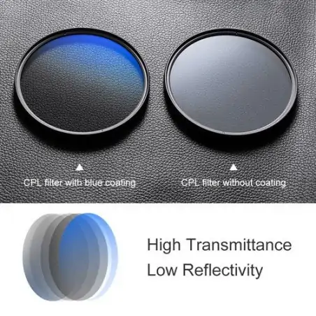 KampF Concept 62mm Blue MultiCoated Circular Polarizer Slim Filter
