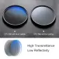 KampF Concept 77mm Blue MultiCoated Circular Polarizer Slim Filter