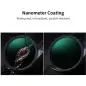 KampF Concept 37mm Variable Fader NDX ND8ND2000 Waterproof AntiScratch Green Coated Slim Filter