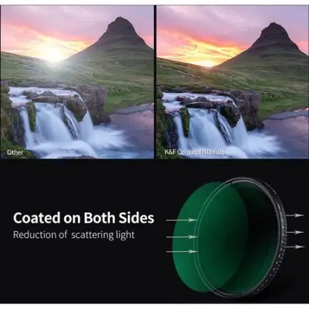 KampF Concept 82mm Variable Fader NDX ND8ND2000 Waterproof AntiScratch Green Coated Slim Filter