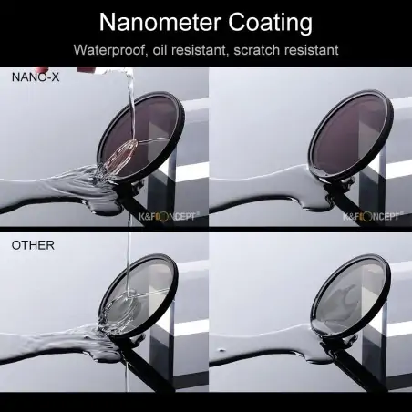 KampF Concept 86mm NanoX Green Coated Waterproof AntiReflection Variable Fader ND2ND32 Filter