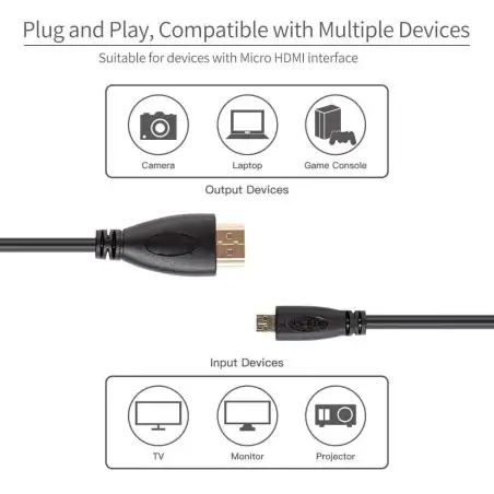Feelworld Micro to HDMI cable 1 m MicroHDMI