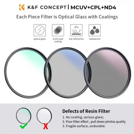 KampF Concept 82mm MCUVCPLND4 Lens Filter Kit with Lens Cleaning Cloth and Filter Bag