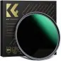 KampF Concept 49mm NanoX Green Coated MultiCoated Waterproof  ND64 Filter