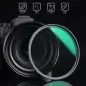 KampF Concept 95mm NanoX 18 Black Mist Filter
