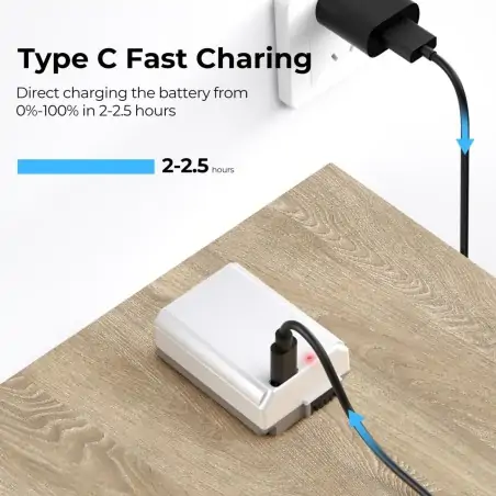 KampF Concept NPFW50 1100mAh Battery With TypeC Fast Charging Compatible with Sony KF280026