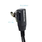Retevis
