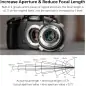 Viltrox EFM2 Pro 071 Speed Booster Auto Focus Adapter For Canon EFEFS Lens to MFT Cameras