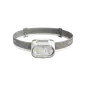 Nitecore HeadLamp UT27 PRO - 6 Ιnterest free installments