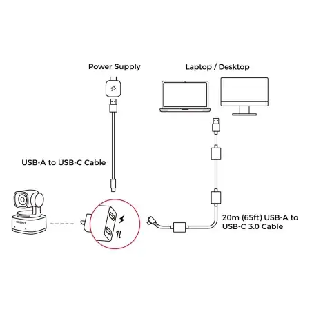OBSBOT 20m 65ft USBA to USBC 30 Cable