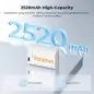 KampF Concept DMWBLK22 2520mAh με Γρήγορη Φόρτιση TypeC Συμβατό με Panasonic KF280104