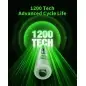 EBL AA NiMH Επαναφορτιζόμενες Μπαταρίες 2800mAh 12V 4τμχ EBL AA NiMH Επαναφορτιζόμενες Μπαταρίες 2800mAh 12V 4τμχ