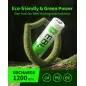 EBL AA NiMH Επαναφορτιζόμενες Μπαταρίες 2800mAh 12V 4τμχ EBL AA NiMH Επαναφορτιζόμενες Μπαταρίες 2800mAh 12V 4τμχ