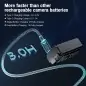 Powerextra NPFW50 1500mAh Battery With TypeC Fast Charging Compatible with Sony