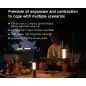 Nextool Wukong Multifunctional Lamp Camp Light