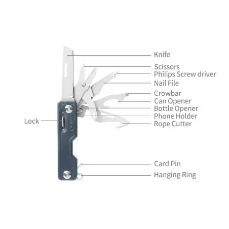 Nextool Multi Functional Knife Black