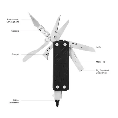 Nextool E1