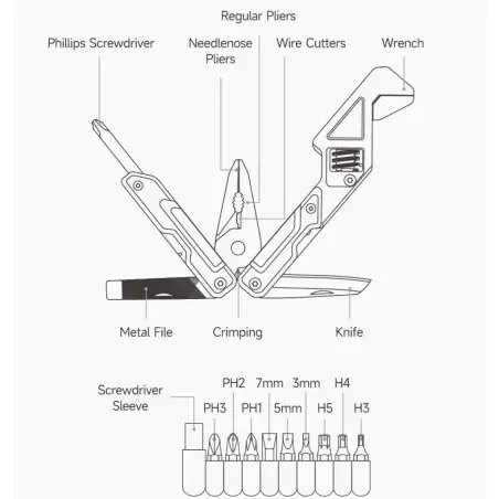 Nextool W2 Light Wrench