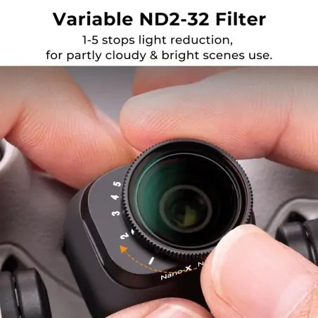 KampF Concept KF012051 για DJI Drone Mini 3 Pro amp Mini 3 Variable ND2ND32 Filter