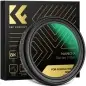 KampF Concept MC UV Φίλτρο Προστασίας για Fujifilm X100 X100F X100S X100T X100V X100VI KF012882V1