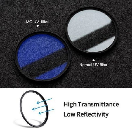 K&F Concept 46mm Blue Multi-Coated UV Slim Filter